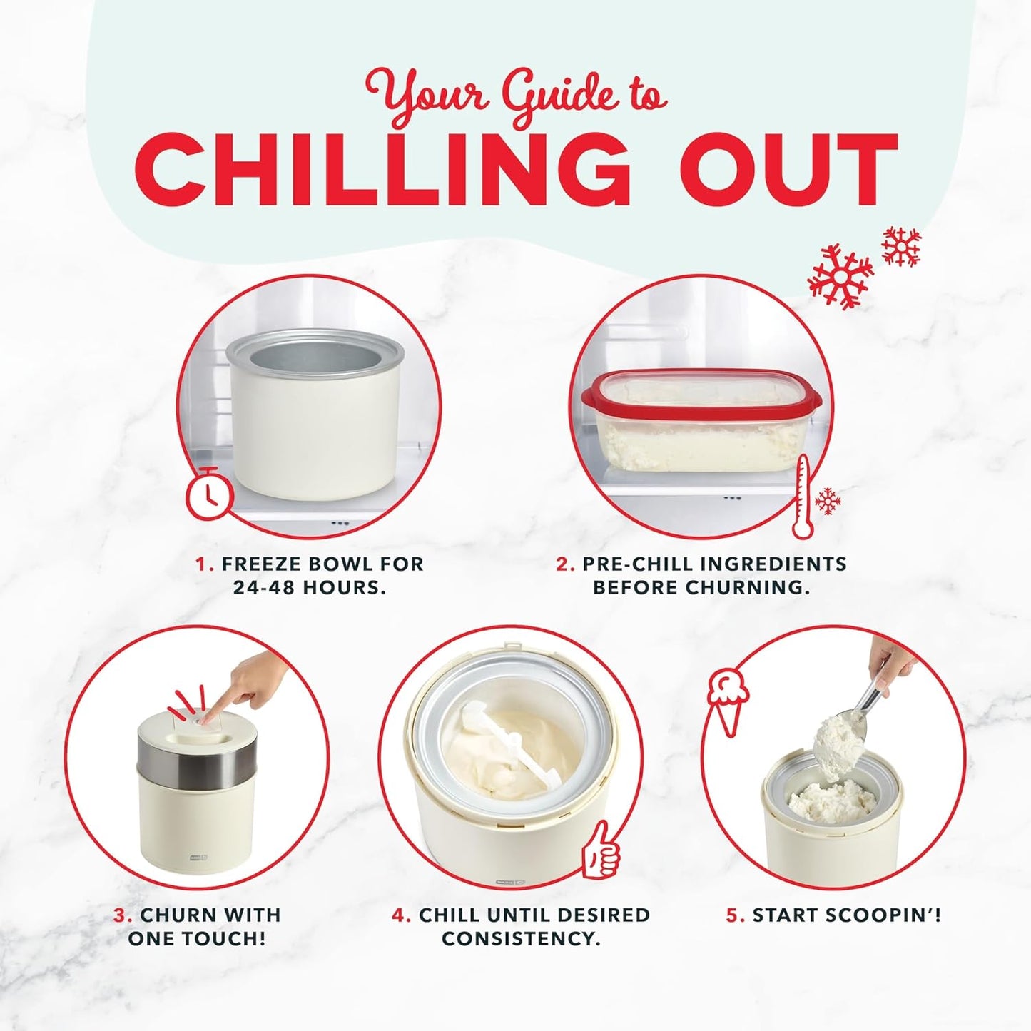 2Qt Electric Ice Cream Maker β Make Gelato, Frozen Yogurt & Sorbet at Home β Compact & Easy to Clean β Easy One-Touch Churn (Aqua and Cream)