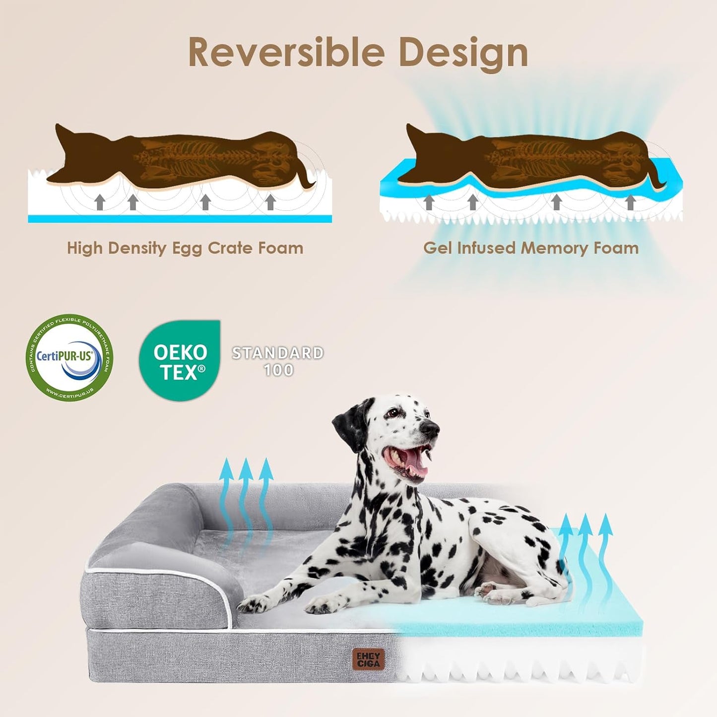 Orthopedic Dog Bed – Waterproof Memory Foam Pet Couch with Bolster Sides, Non-Slip Bottom & Washable Removable Cover (Small, Medium, Large)