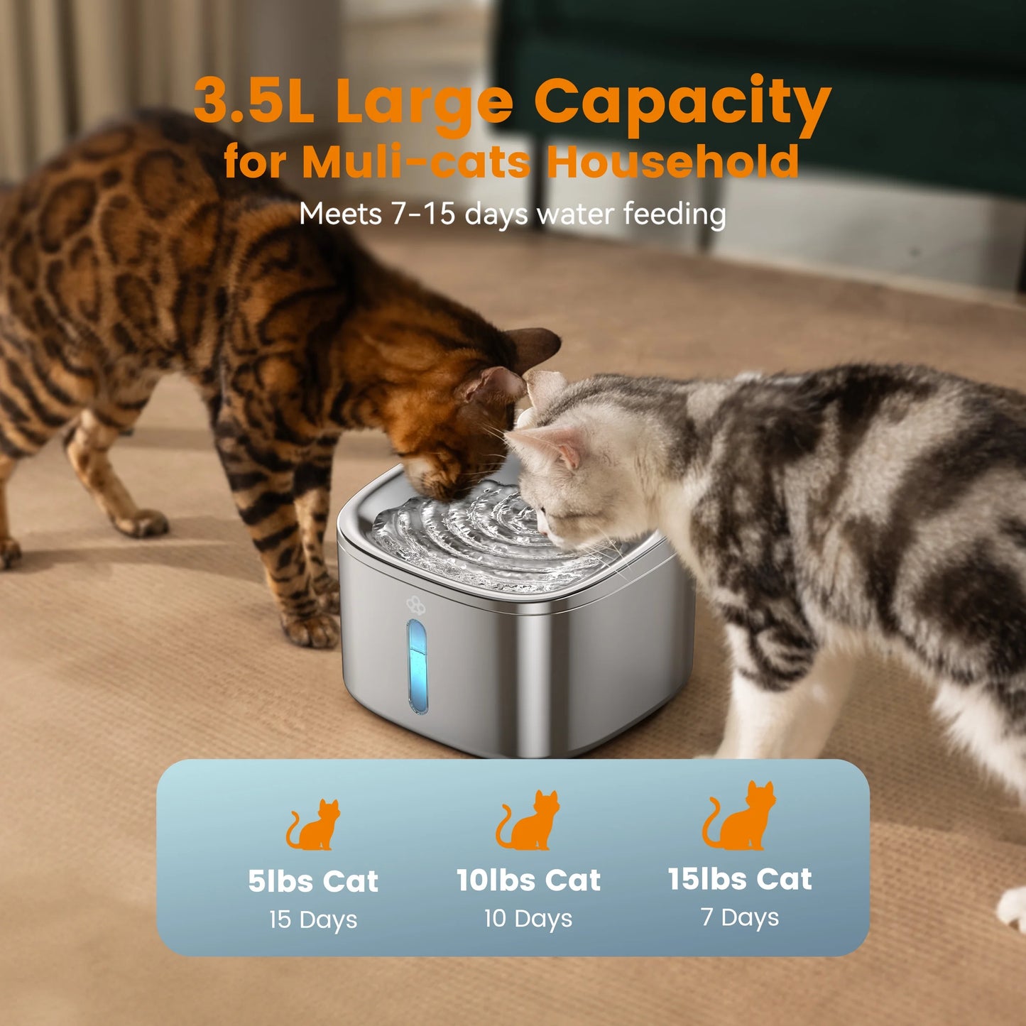 Stainless Steel Cat Water Fountain – 3.5L Quiet Automatic Pet Dispenser with Filters
