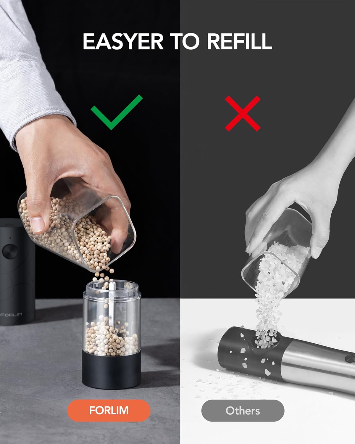 Automatic Salt & Pepper Grinder Set – USB Rechargeable, One-Touch Control, Adjustable Coarseness, LED Light, Dust Cover, 2-Pack (Black & White)
