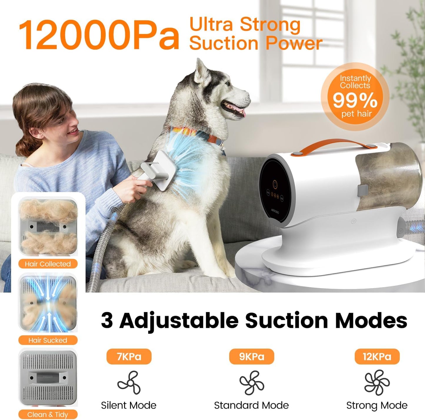 Dog Grooming Vacuum Kit β 12,000Pa Powerful Pet Hair Remover with 2L Large Dust Cup, Low-Noise Shedding & Trimming System for Dogs and Cats