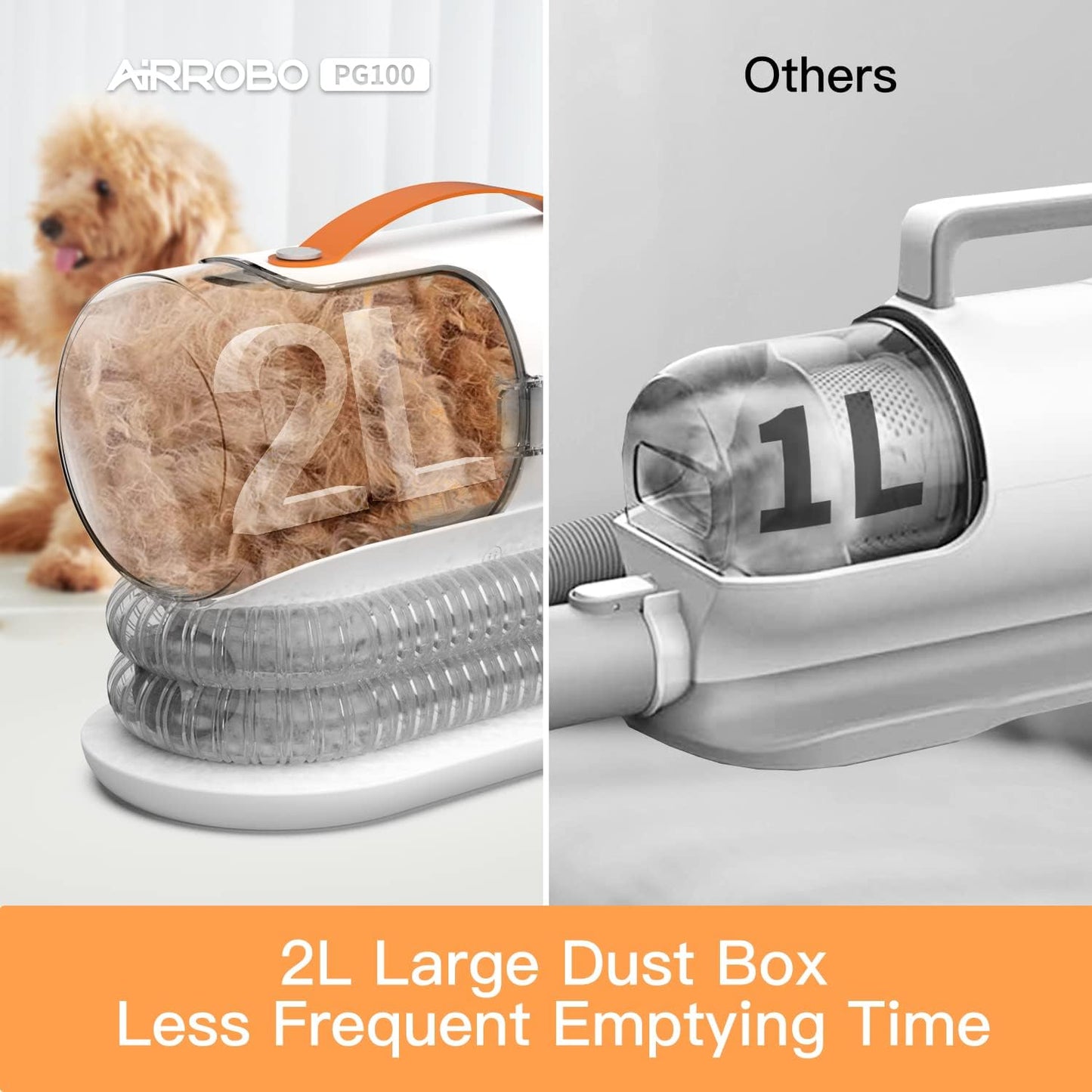 Dog Grooming Vacuum Kit β 12,000Pa Powerful Pet Hair Remover with 2L Large Dust Cup, Low-Noise Shedding & Trimming System for Dogs and Cats