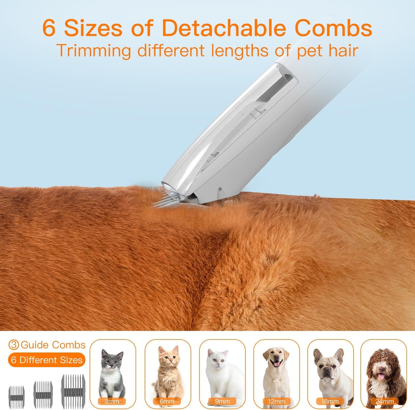 Dog Grooming Vacuum Kit β 12,000Pa Powerful Pet Hair Remover with 2L Large Dust Cup, Low-Noise Shedding & Trimming System for Dogs and Cats