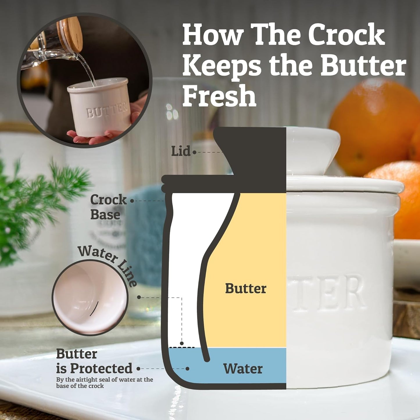 Butter Crock with Lid with Water Line,Ceramic French Butter Dish to Leave on Counter, White