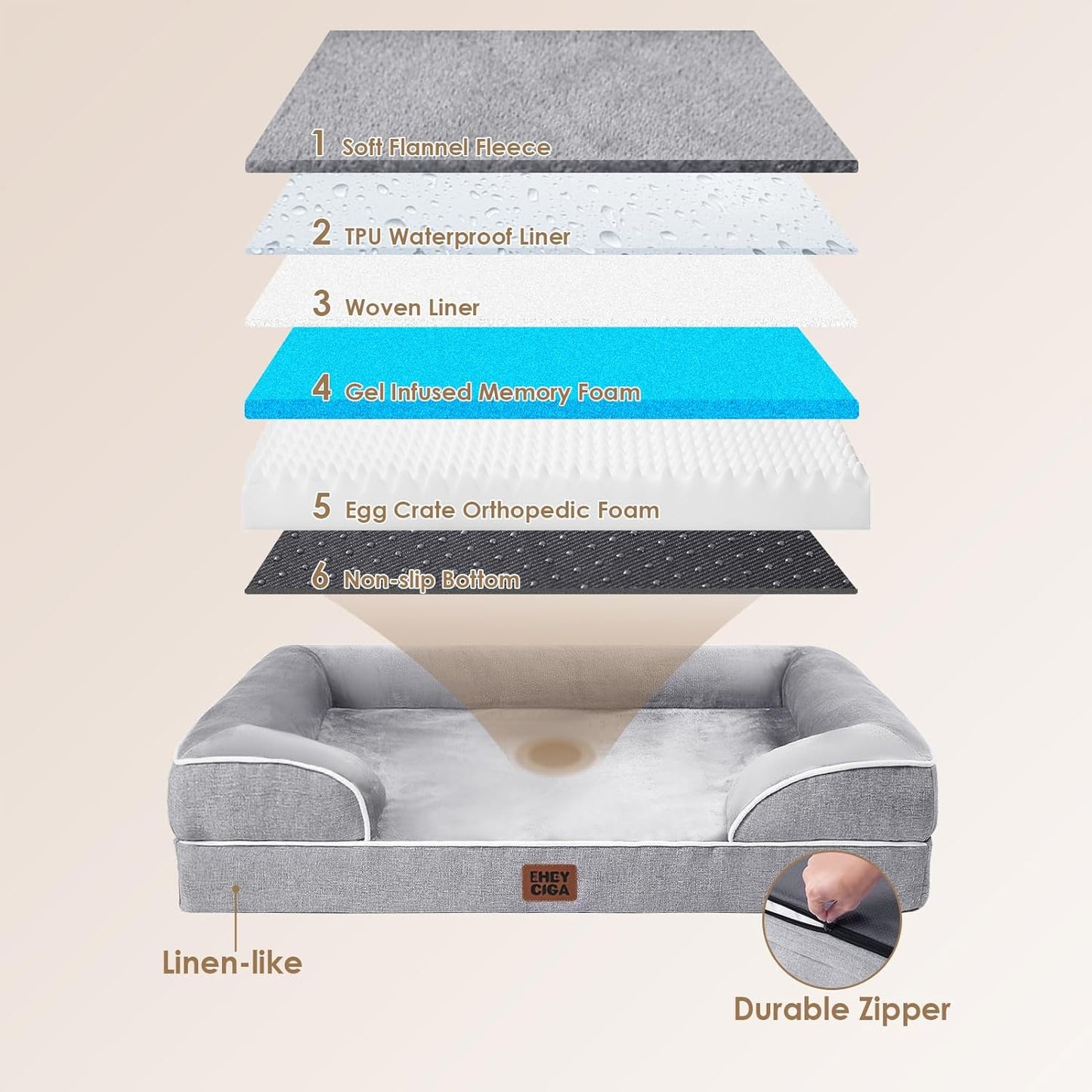Orthopedic Dog Bed – Waterproof Memory Foam Pet Couch with Bolster Sides, Non-Slip Bottom & Washable Removable Cover (Small, Medium, Large)