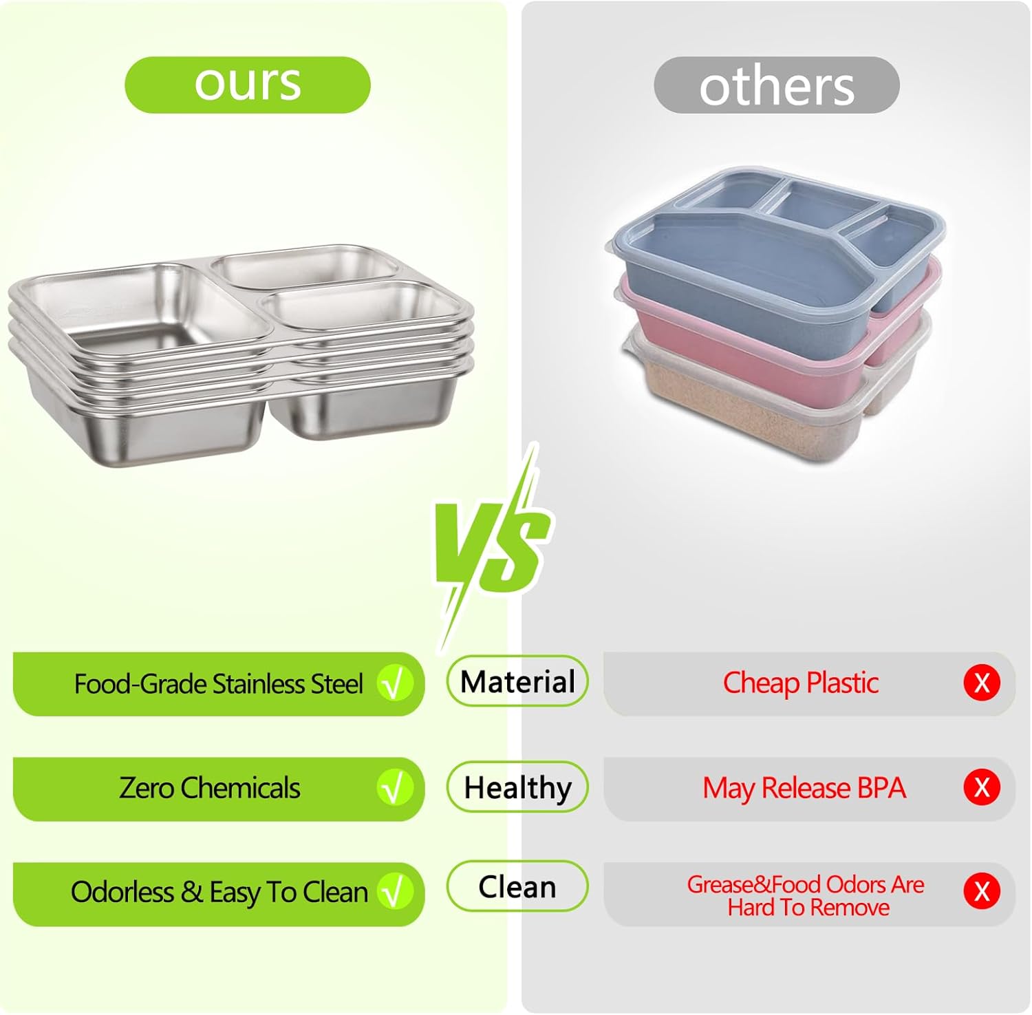 Stainless Steel Lunch Box | Leakproof 3-Compartment Container (Beige & Blue)
