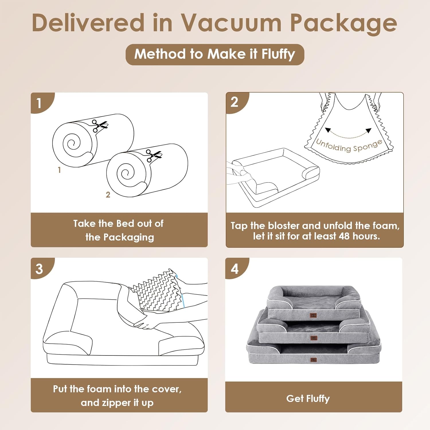 Orthopedic Dog Bed for Small Dogs, Waterproof Memory Foam Small Pet Beds with Sides, Non-Slip Bottom and Egg-Crate Foam Medium Dog Couch Bed with Washable Removable Cover, Grey