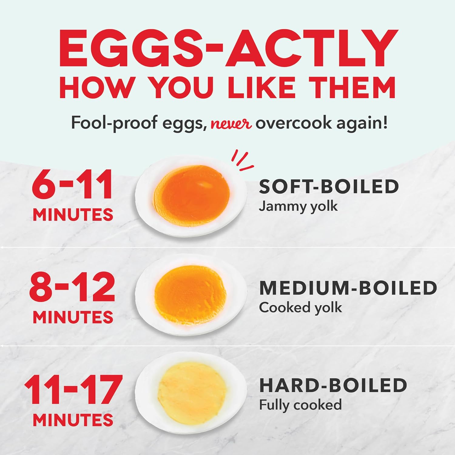 Rapid Egg Cooker – Electric Multi-Egg Boiler & Poacher