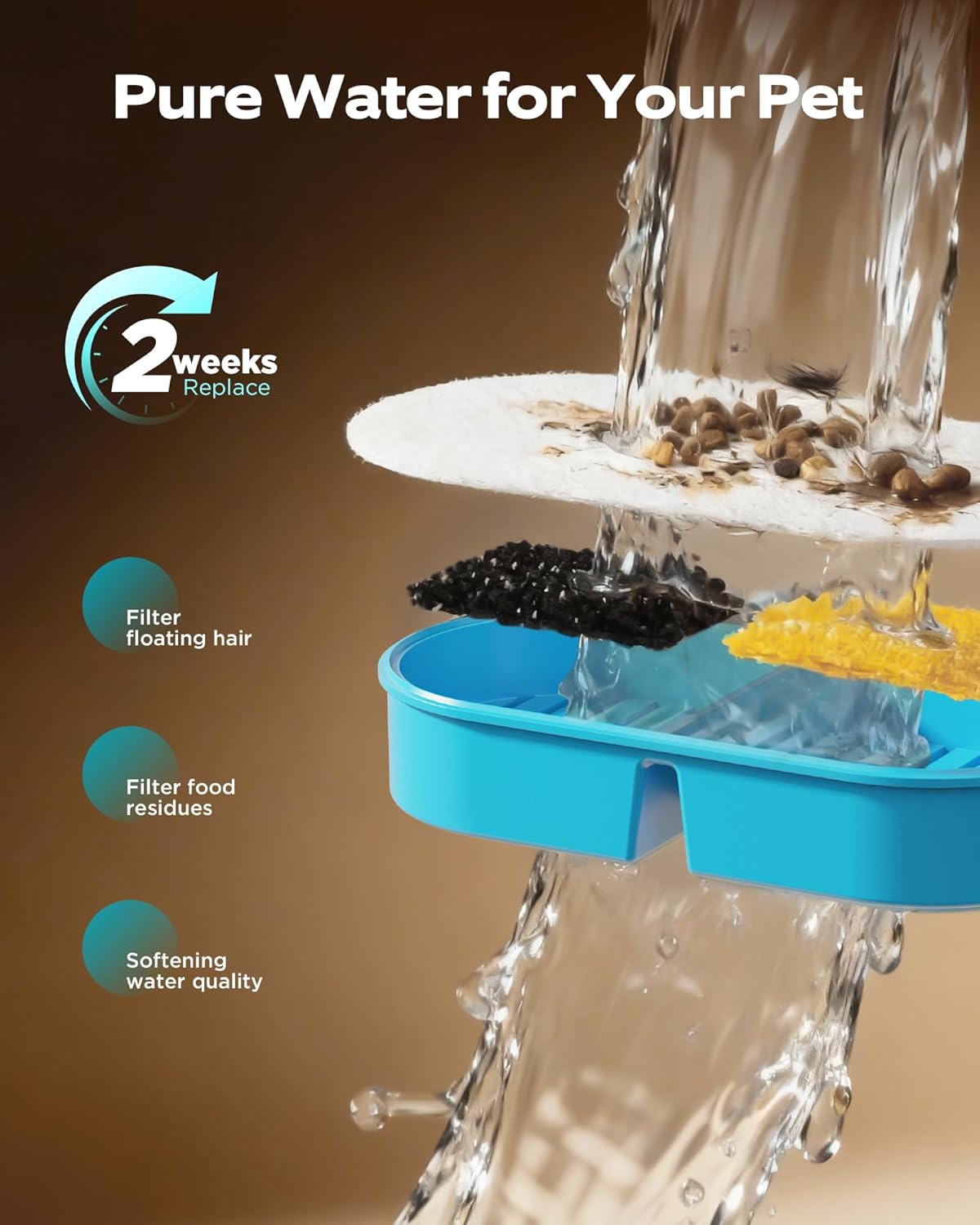 Wireless Stainless Steel Cat Water Fountain | Quiet & Filtered with Motion Sensor 