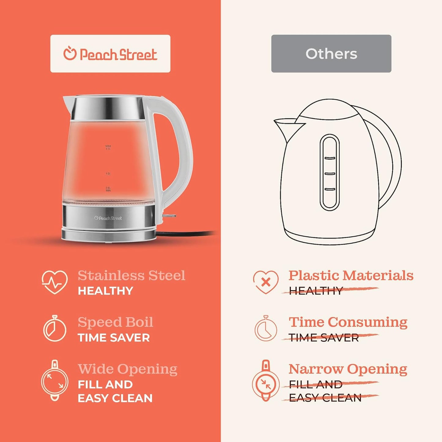 Electric Glass Kettle | Fast Boil Cordless Tea Kettle