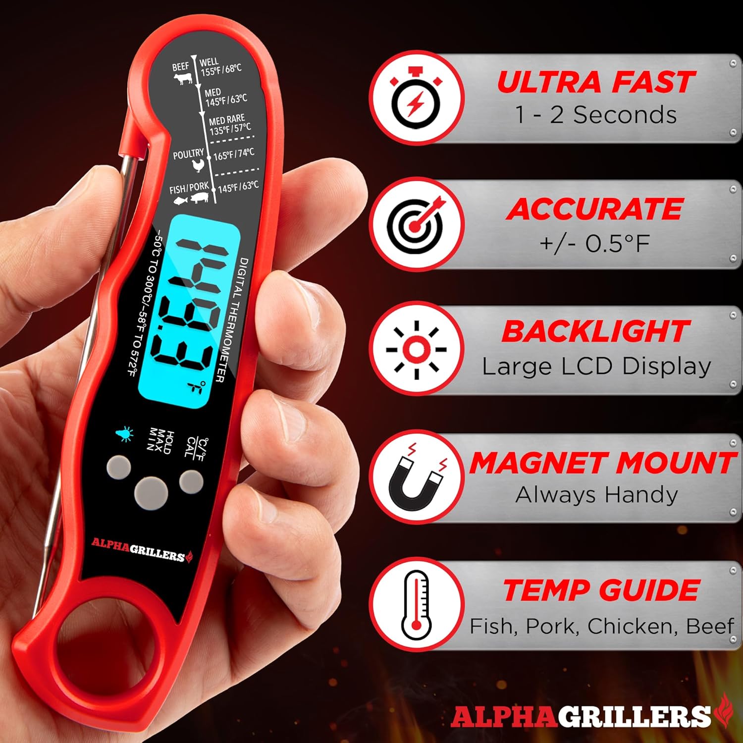 Instant Read Digital Meat Thermometer | Fast & Accurate Cooking Tool