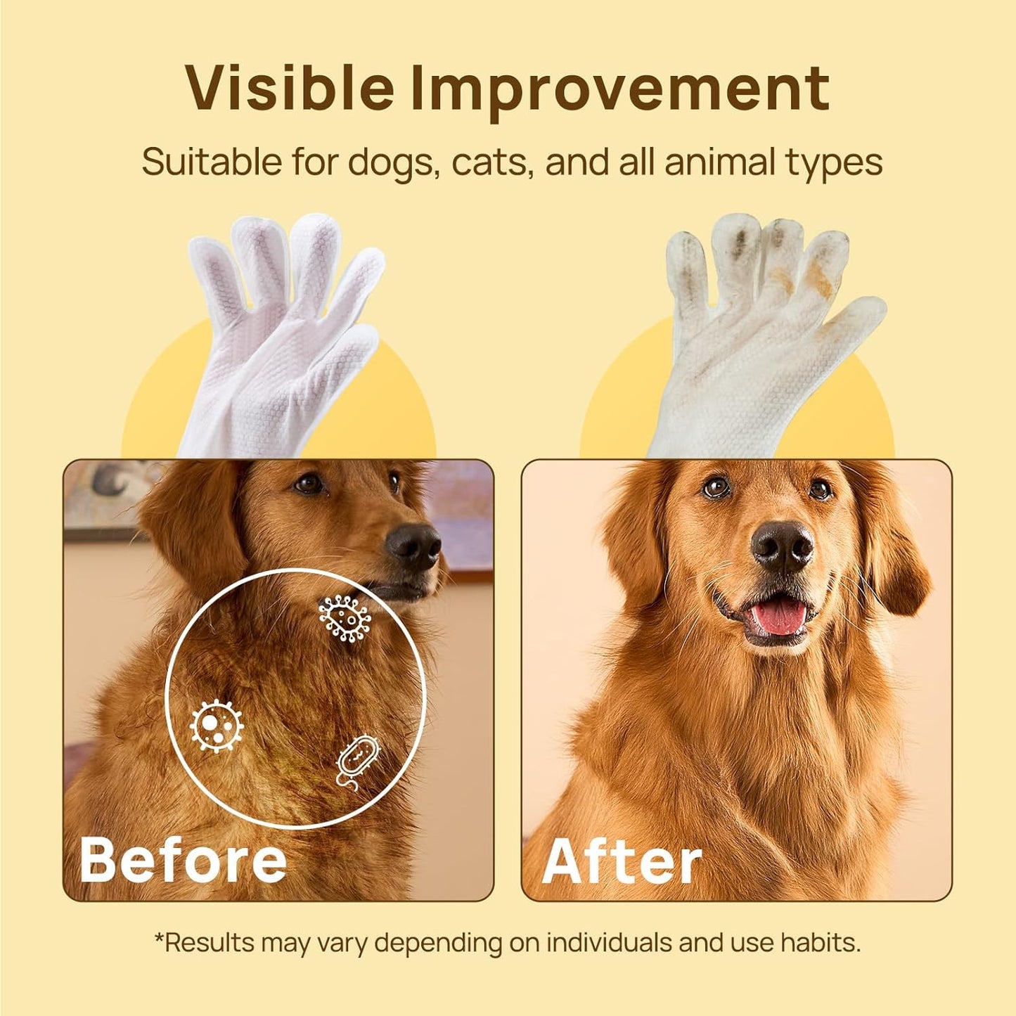 Cleaning Deodorizing Glove Wipes for Dogs & Cats, Vet Recommended Hypoallergenic Hydrating & Nourish Fur Pet Grooming Glove Wipes, Pet Bathing Wipes for Horse Coat Care,6Pcs Coconut Scent